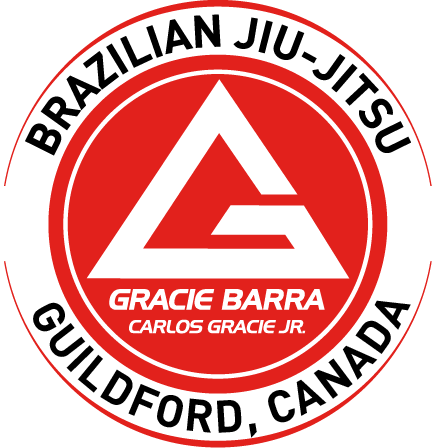 Gracie Barra Guildford